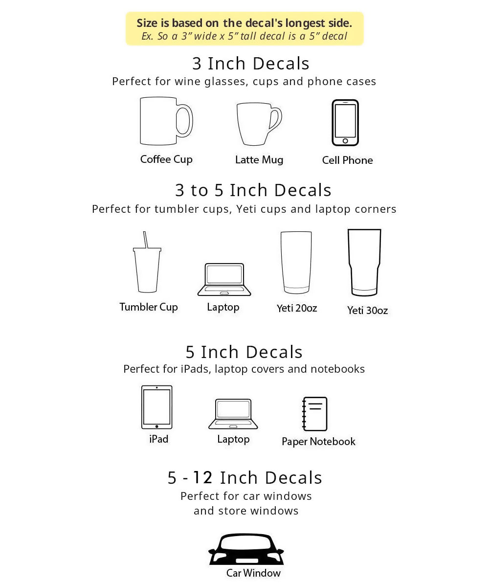 Best Food Friends sticker